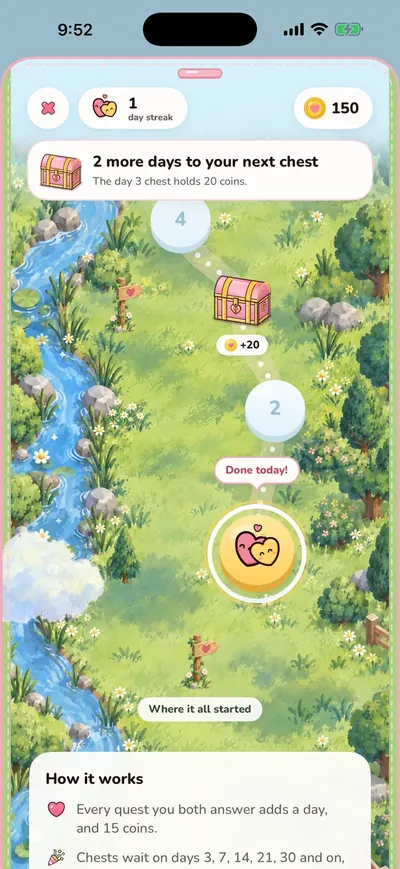 The streak map: a painted meadow with a stream, numbered stepping stones, a treasure chest and the next chest two days away.